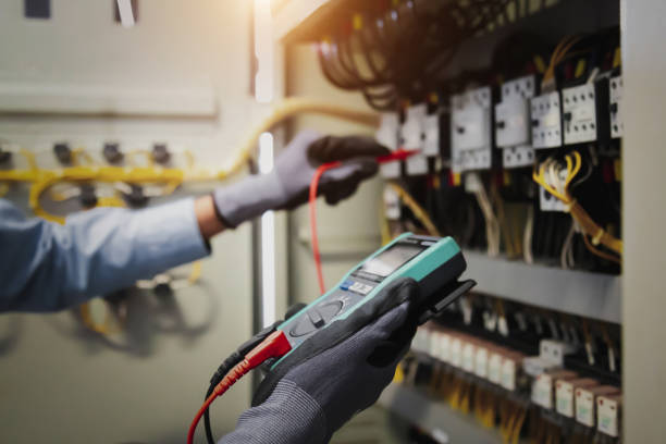 Best Electrical Panel Upgrades  in , ID